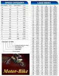 МОТО ГУМА ВЪНШНА 2.75-10 41N 4PR TT F-929 ЛОНГ РАЙД-3